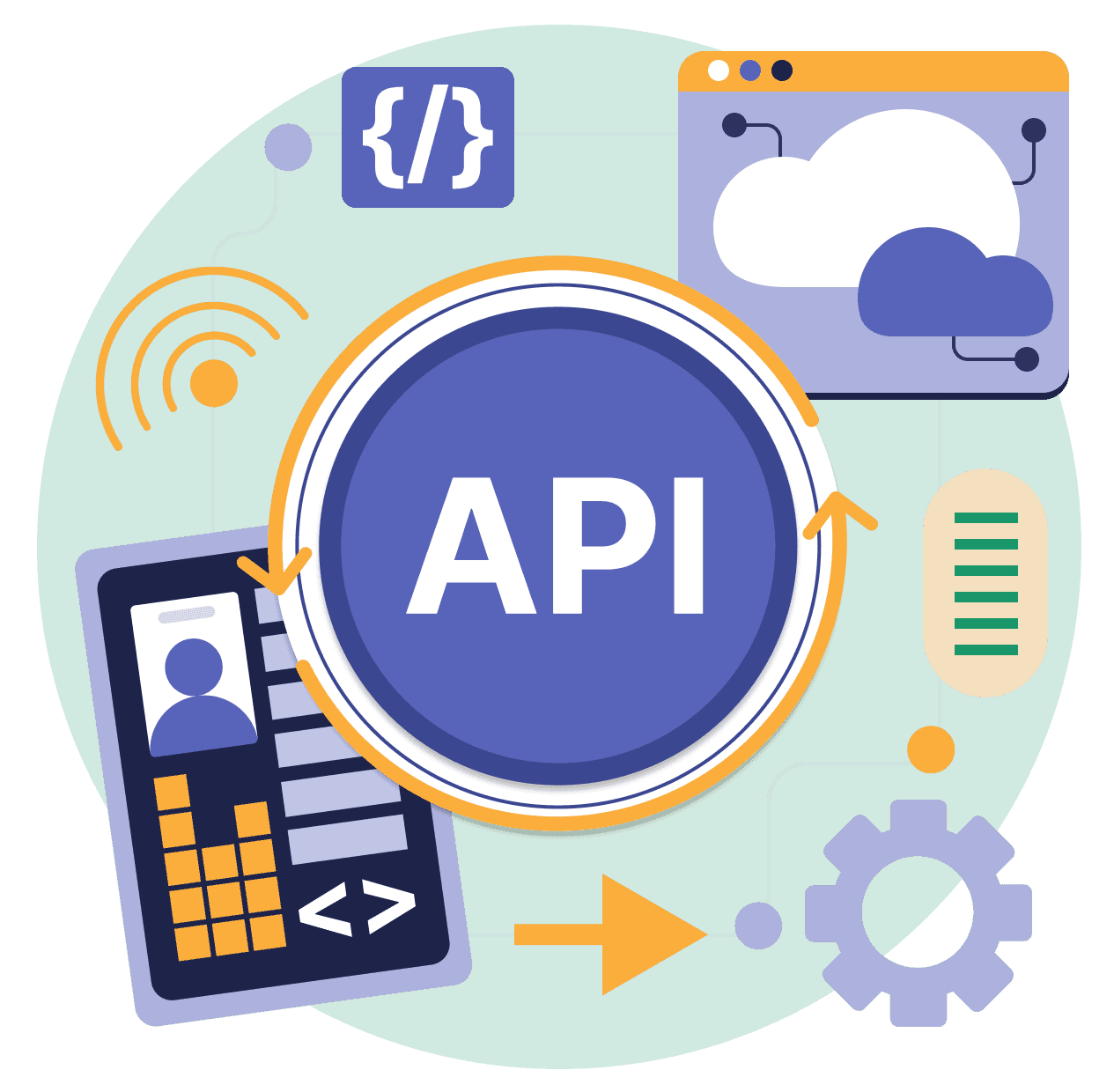 API Development & Integration